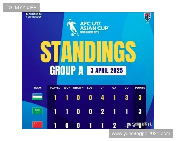 乌兹别克与沙特比赛胜负概率分析及预测展望